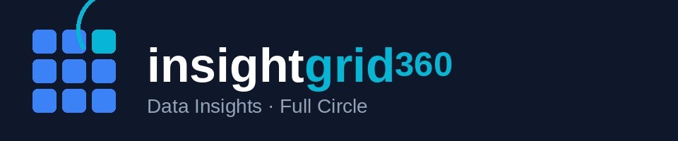 Insight Grid 360 Logo Dark