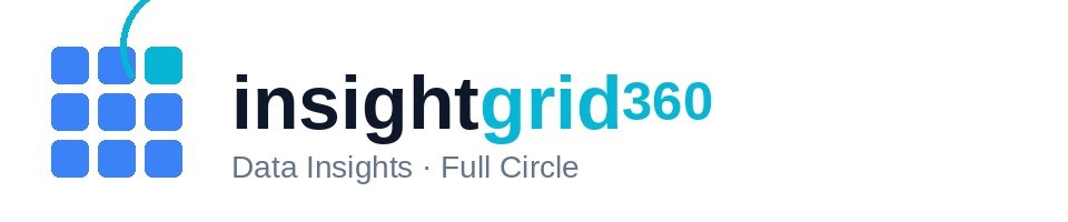 Insight Grid 360 Logo Light